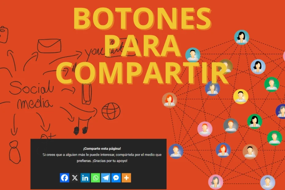 Beneficios de Agregar Botones de Compartir en tu Sitio WordPress.