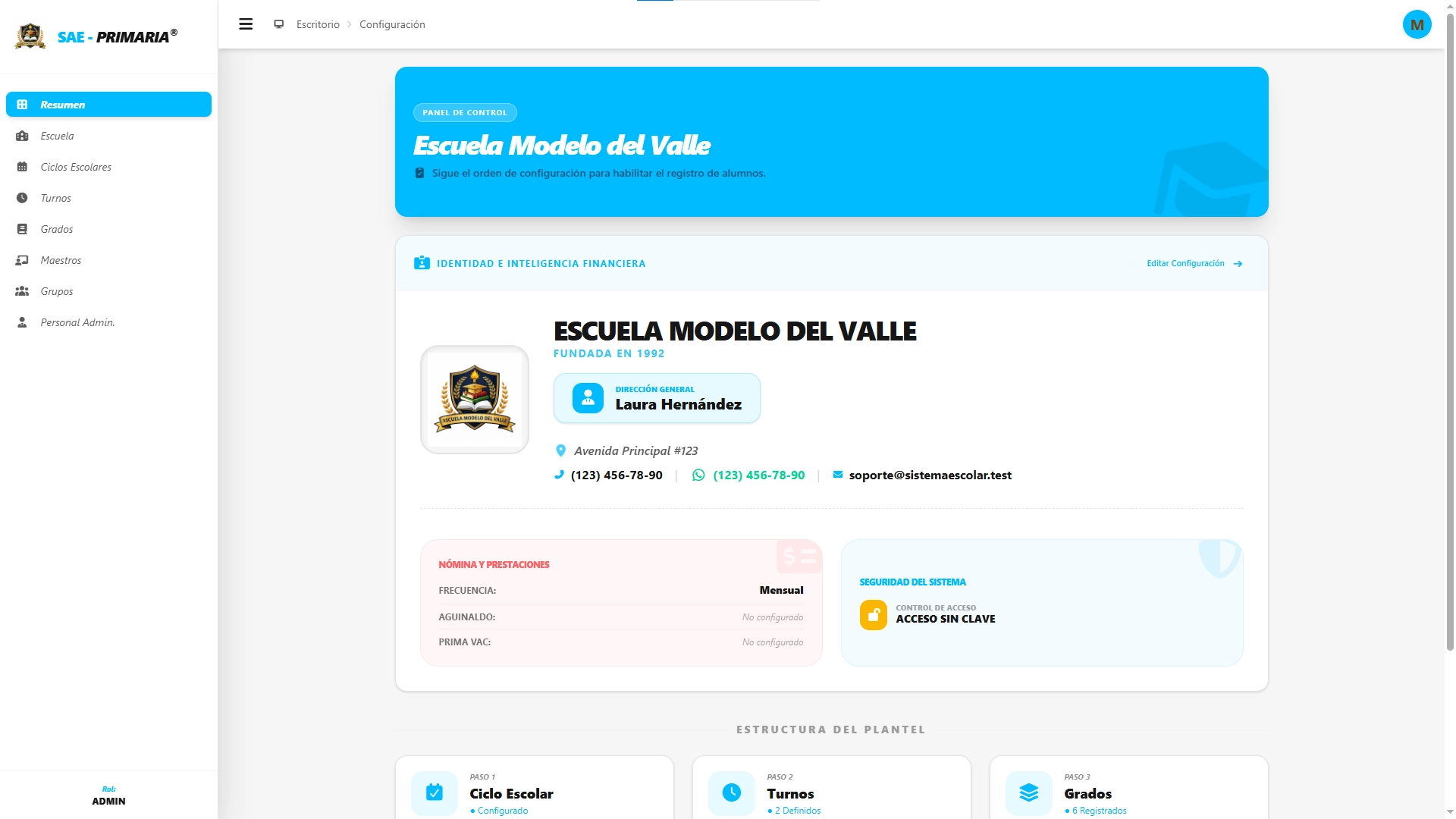 SAE - Primaria - Resumen de Identidad